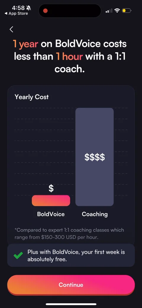 BoldVoice onboarding screen 46: Price-anchoring screen: '1 year on BoldVoice costs less than 1 hour with a 1:1 coach' with a $ vs $$$$ bar…