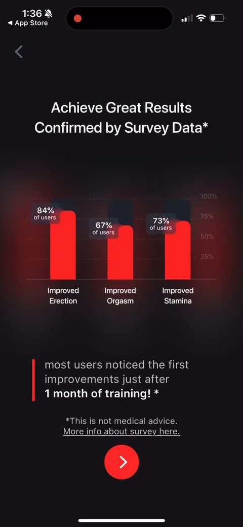 Dr Kegal App onboarding screen 8: Survey-stat bars: 84% improved erection, 73% orgasm, 67% stamina, with a 'not medical advice' footnote