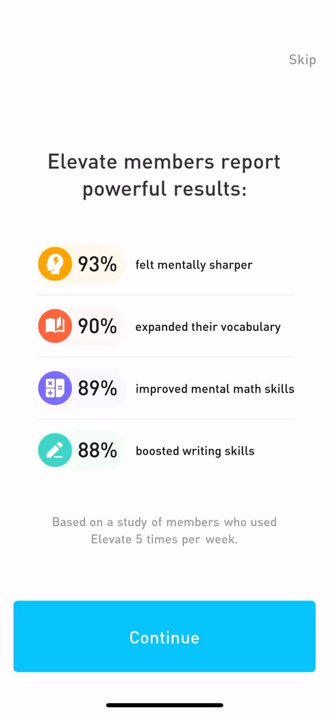 Elevate onboarding screen 23: Social proof dropped in the middle of the quiz, not at the start: 93% felt mentally sharper, 90% expanded…