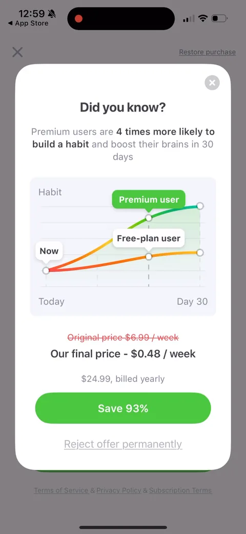 Impulse onboarding screen 113: Reject and you get an exit-intent offer: 'Premium users are 4x more likely to build a habit,' final price…