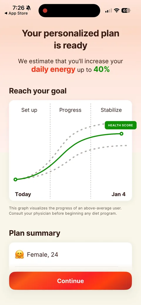 Kompanion onboarding screen 42: 'Your personalized plan is ready