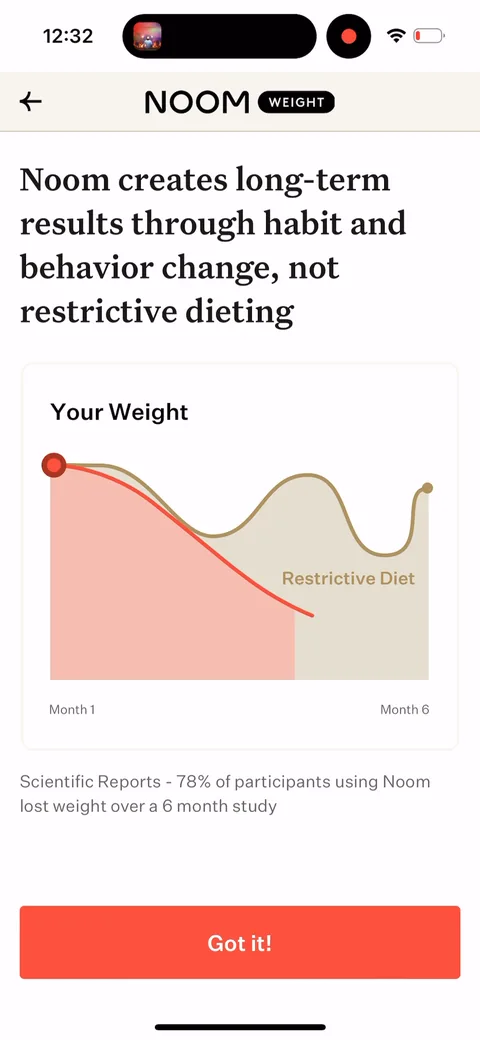 Noom onboarding screen 16: Mechanism screen: habit change vs restrictive dieting, plus '78% of participants lost weight.' They pre-sell…