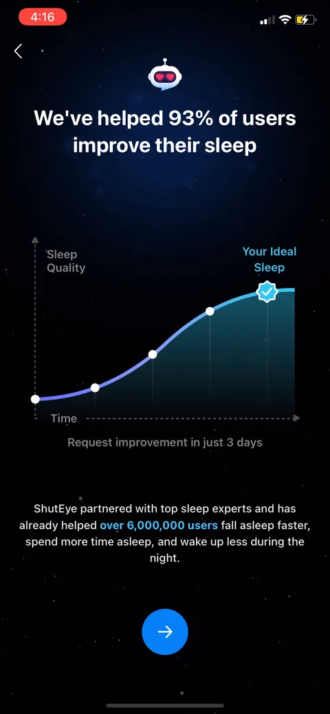 Shuteye onboarding screen 32: 'We've helped 93% of users improve their sleep' with '6,000,000 users' and 'improvement in just 3 days.' A…