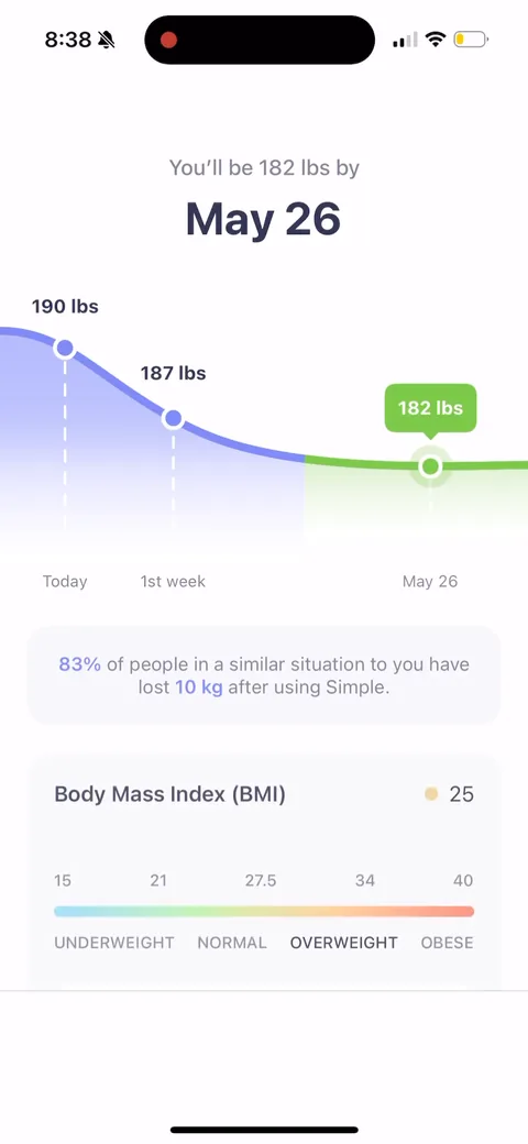 Simple Fitness onboarding screen 127: The prediction again, now with a BMI band marking 'You' in the OVERWEIGHT zone