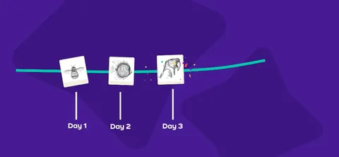 Simply Draw onboarding screen 187