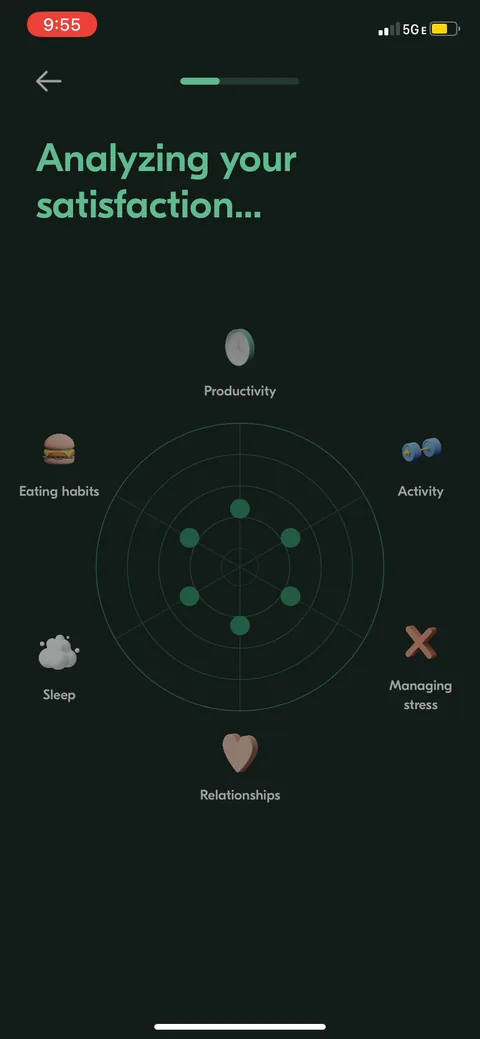 Vos onboarding screen 5: Loading screen listing what it's analyzing: productivity, eating, sleep, relationships