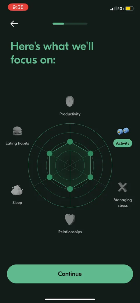 Vos onboarding screen 6: Radar chart turning your quiz answers into 'here's what we'll focus on.' This is the payoff for the…