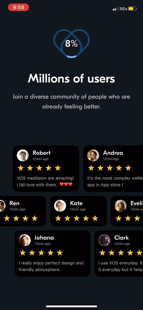Vos onboarding screen 41: Testimonial feed, 'millions of users,' with a wall of reviews all stamped '12min ago.' The fresh timestamps…
